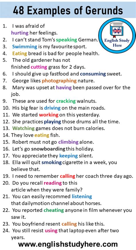 48 Examples Of Gerunds Sentences English Gerund Sentences English
