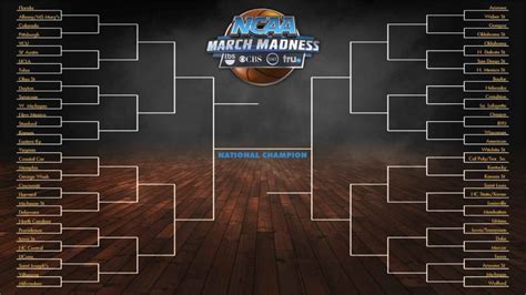 How To Fill In Your March Madness Bracket 2023 The Apex Of The Crypto