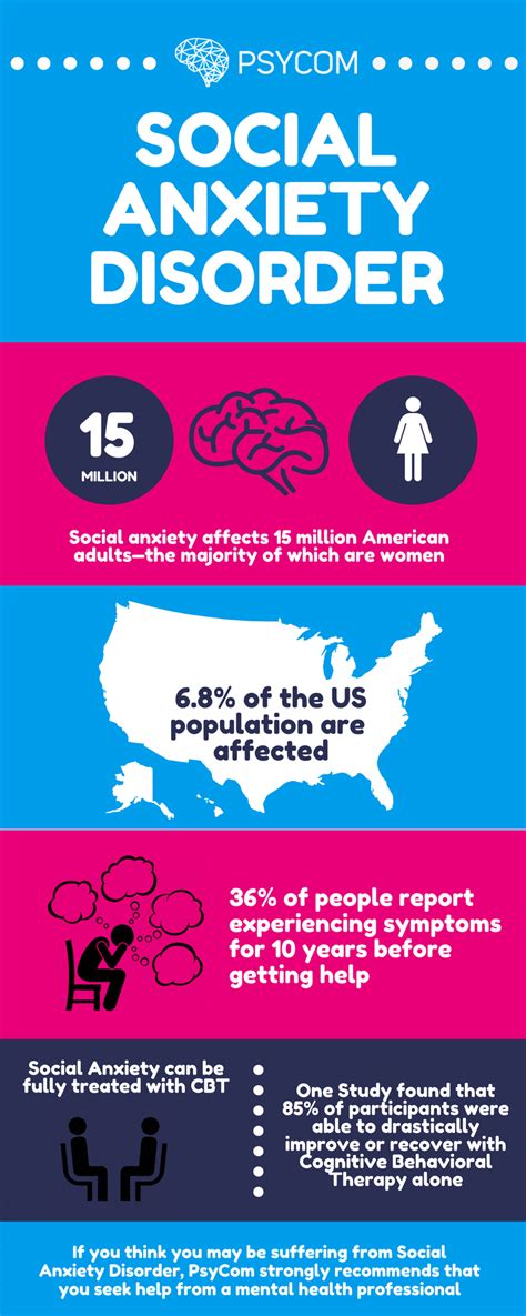 Anxiety disorders differ from normal feelings of nervousness or anxiousness and involve excessive fear or anxiety. Social Anxiety Disorder Guide: Test, Symptoms, Causes ...