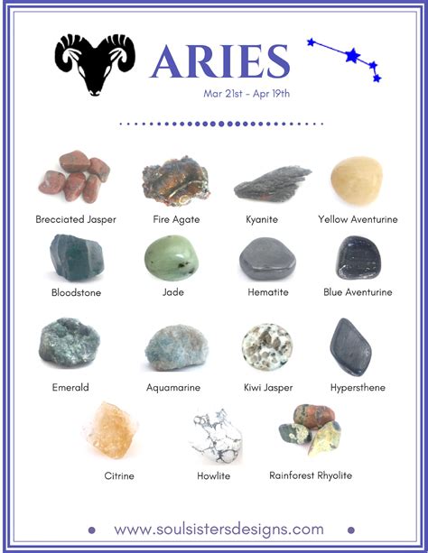 Aries Healing Crystals By Soul Sisters Designs Healing Crystals For You
