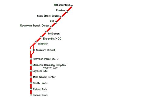 Houston Metro Map
