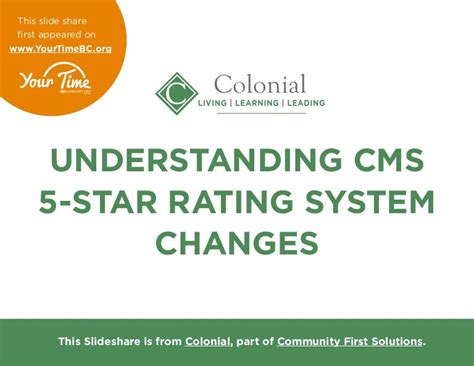 Understanding The Cms 5 Star Rating