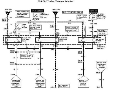 The pcm has a 60 pin connector and on the back side of the connector (wire side). Wiring in Flat 4-wire Trailer Plug - F150online Forums