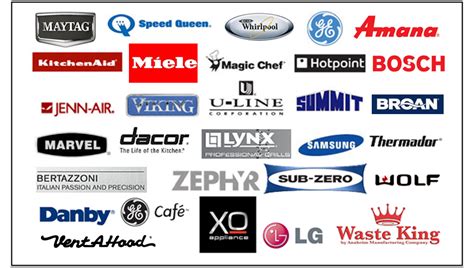 Now, america's #1 appliance brand brings you our small appliances suite. Services - Appliance Repair Fort McMurray