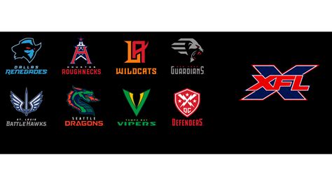 Ranking The Xfl 2023 Team Names And Logos