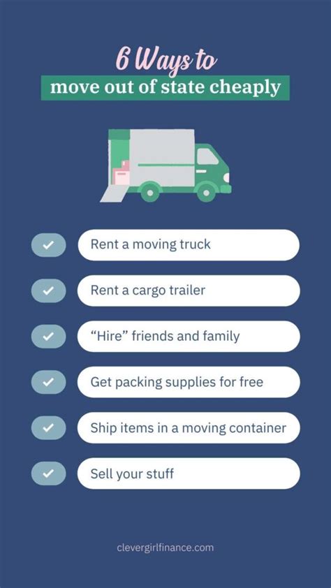 What Is The Cheapest Way To Move Out Of State