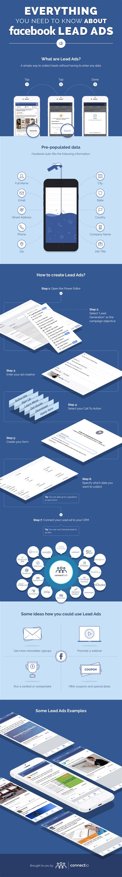 The Ultimate Facebook Lead Ads Cheat Sheet Connectio Gambaran