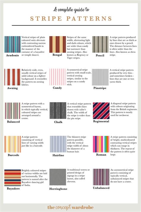 Complete Guide To Stripe Patterns Pinterest The Concept Wardrobe