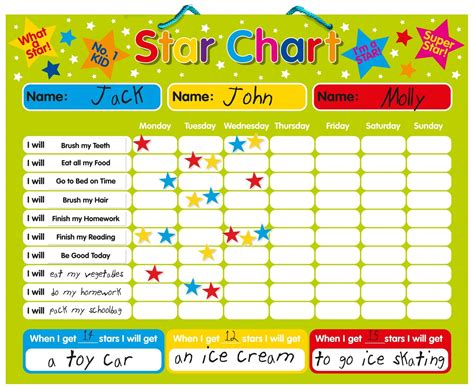 Behavior Star Chart Star Chart For Kids Star Behavior Charts Reward