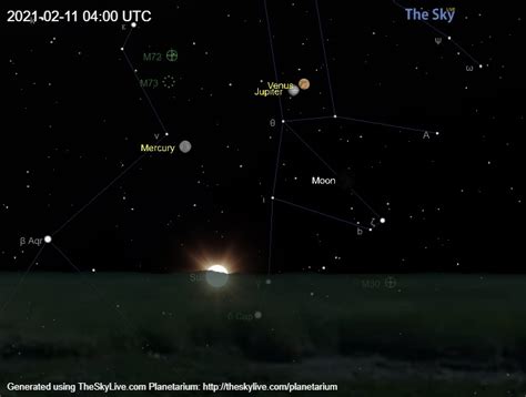 How To Observe The Upcoming Venus And Jupiter Conjunction