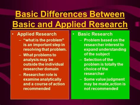 Significance of research design in research methodology. Difference Between Basic And Applied Research | Core ...
