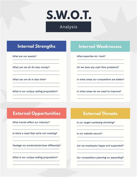 Swot Analysis 31 Editable Templates And Examples