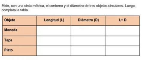 Mide con una cinta métrica coma el contorno y el diámetro de 3 objetos