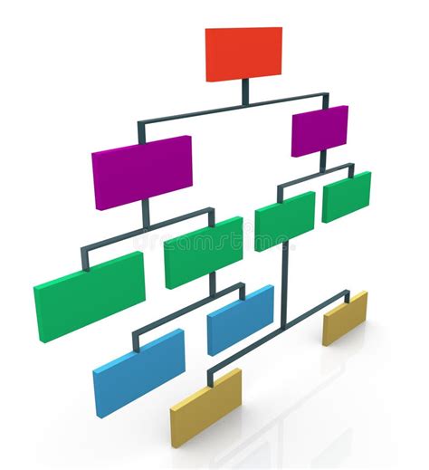 Organizational Chart 3d Concept Business Work Hierarchy Flowchart