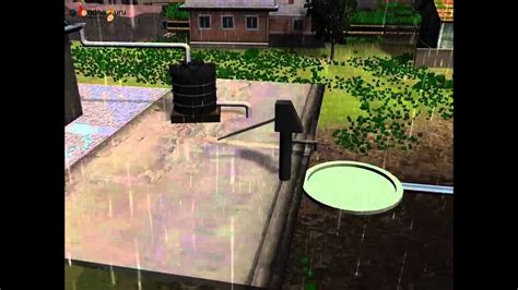 What is the main purpose of rainwater harvesting? Science - Environment - What is Rain water Harvesting ...