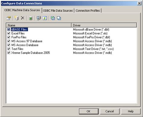 Configuring Odbc Machine And File Data Sources