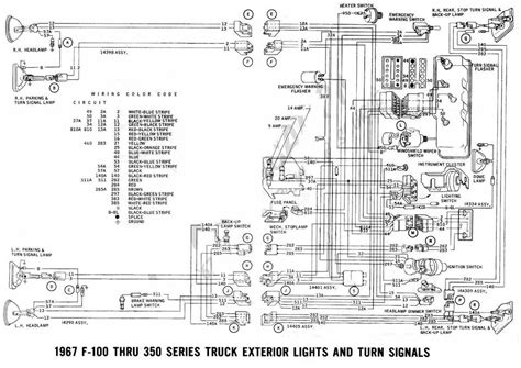 The Ultimate Guide To Choosing The Right 1972 Ford F100 Wiring Harness