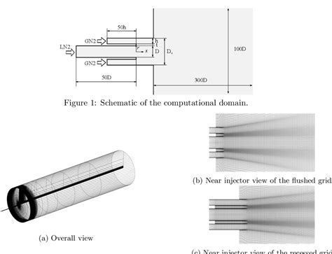 Figure 1 From Numerical Simulation Of Jet Mixing In A Recessed Coaxial