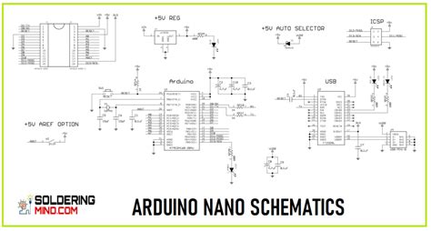 Arduino Nano Pinout Schematics Complete Tutorial With Pin Description Gambaran