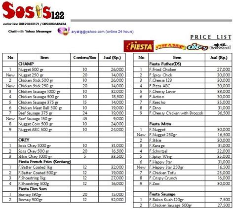 Ini foto tentang panggangan, seksi, sosis. AGEN SOSIS 122 BONTANG: Delivery Order Price List / Daftar ...