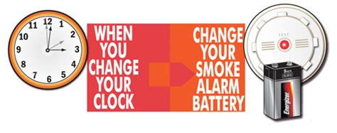 To change the battery in a honeywell 5808w3 smoke detector, remove the detector from its mounting base by twisting the smoke detector counterclockwise. Things To Do with the Kids in Ottawa: Check your Smoke ...