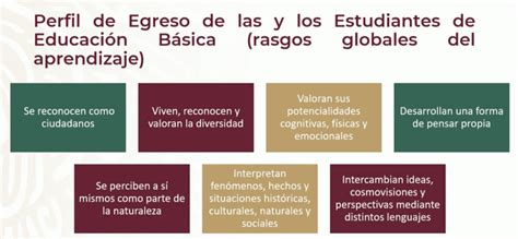 Sep Presenta Nuevo Plan De Estudios Para Educación Básica Once Noticias