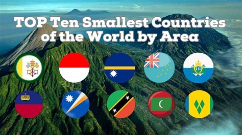 Top Ten Smallest Countries Of The World By Area Youtube