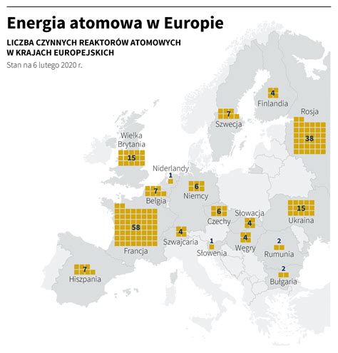 Dera Elektrownia Atomowa Jest Polsce Potrzebna