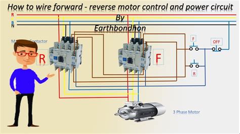 The diagram in figure 11 shows the circuit connections of the motor after the starting winding leads are interchanged to reverse the direction of. Motor Reversing Contactor Wiring Diagram - Wiring Diagram