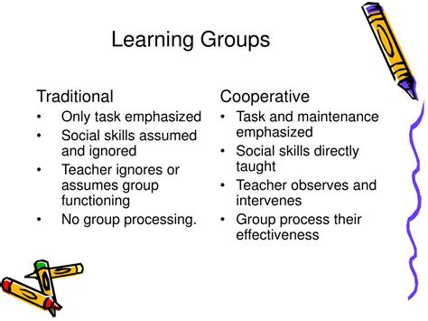 Ppt Cooperative Learning Powerpoint Presentation Free Download Id