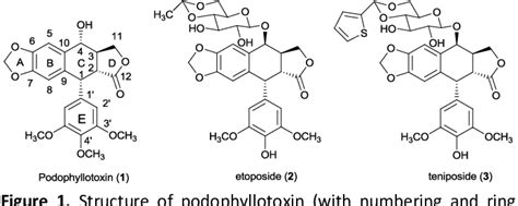 Figure 1 From Formal Synthesis Of Podophyllotoxin Through The