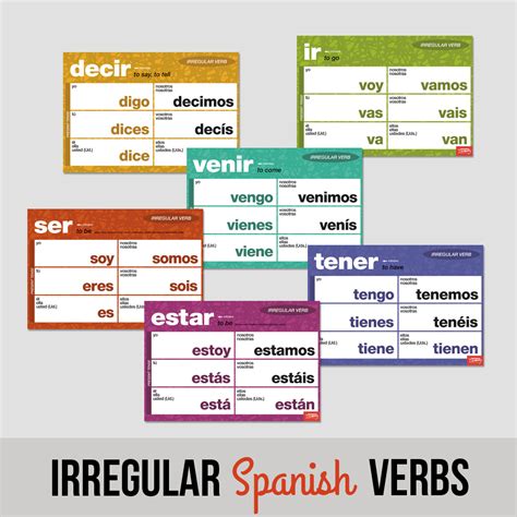 Spanish Present Irregular Verbs Chart My Xxx Hot Girl
