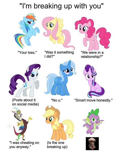 My Little Pony Characters Names