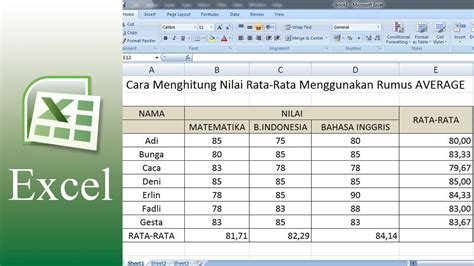 Cara Menghitung Rata Rata Menggunakan Rumus Average Tutorial