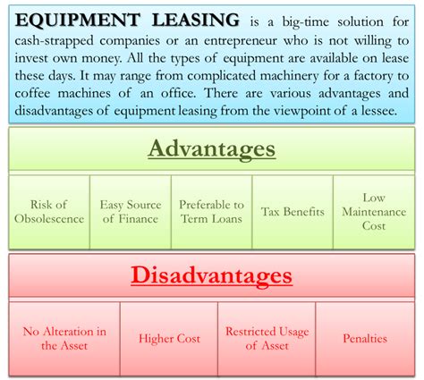 Advantages And Disadvantages Of Equipment Leasing Efm