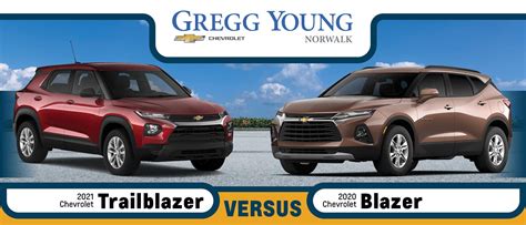 Trailblazer 2020 Performance And Safety Is The 2021 Chevrolet