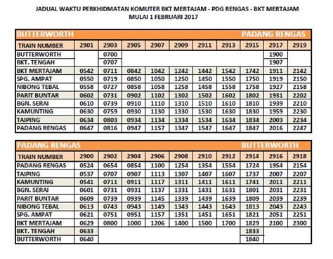 Lama x menjengah padang besar. CikHasyani: Tiket Komuter (train) Butterworth ke Padang Besar.