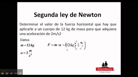 Segunda Ley De Newton Youtube
