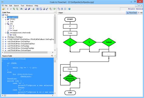 Html Flowchart Generator