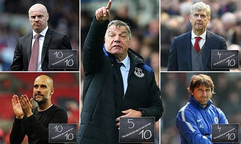 Rating The Premier League Managers In Their Performance This Season Daily Mail Online