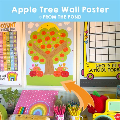 Decorate Your Classroom With Our Beautiful Wall Posters And Charts