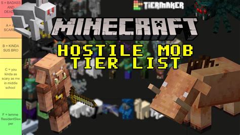 A Complete Tier List Ranking Of All Hostile Mobs In Minecraft Youtube