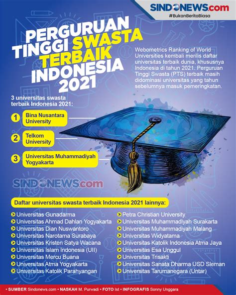 Daftar Kjpp Terbaik Di Indonesia
