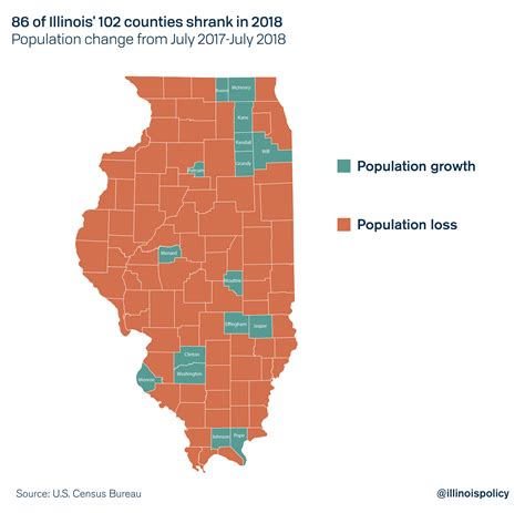 Population Map Of Illinois Printable Map
