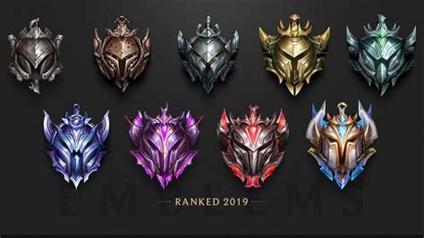 Best And Rarest Icons In League Of Legends