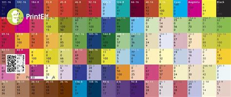 Print Cmyk Color Chart