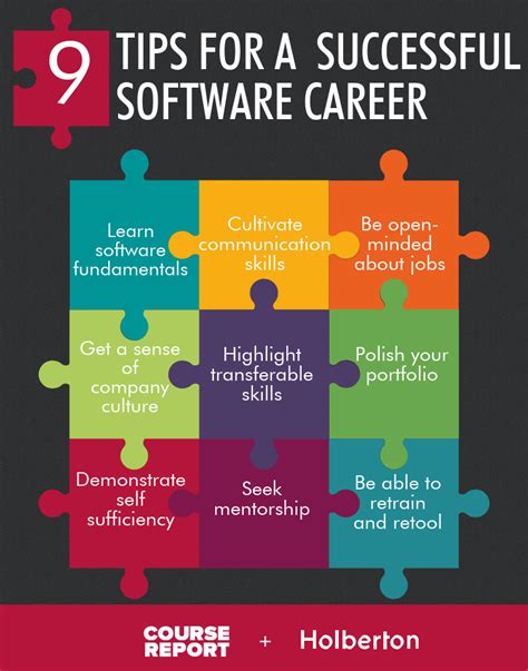 Tips For Kickstarting A Successful Software Engineering Career