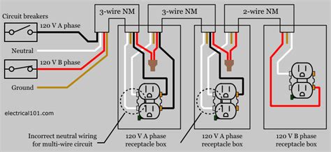 If a neutral wire is open, the voltage on the line side of this open neutral is 120 v. National Electrical Code - Multiwire Branch Circuit - Transworld, Inc. Electrical Contractors ...