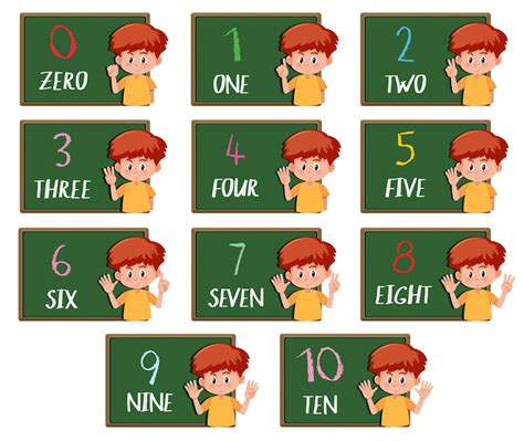 Premium Vector Set Of Boy Counting Number