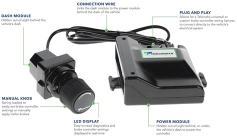 ナビアスストアーtekonsha 90250 Prodigy Rf Control Brake Electronic